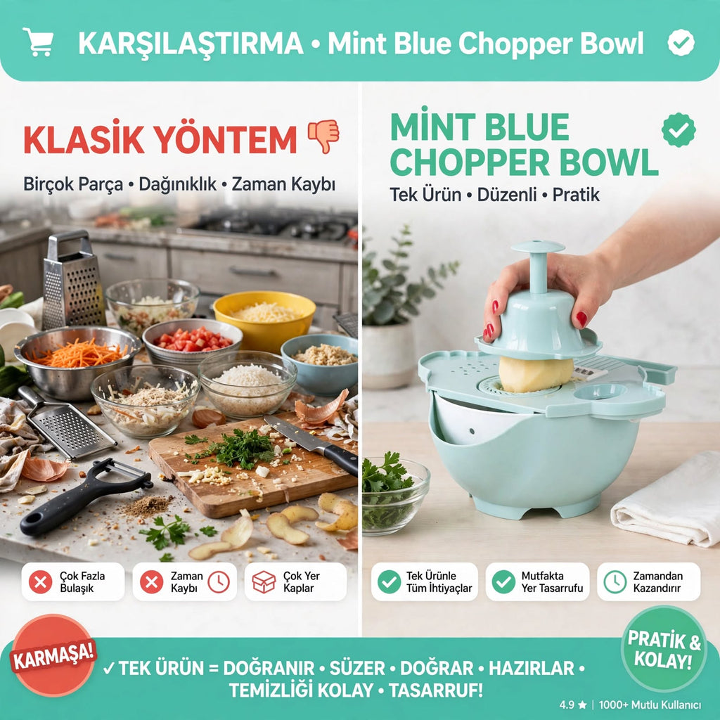 Çok Fonksiyonlu Salata Aparatı - Süzgeçli Doğrayıcı Kase - n webp
